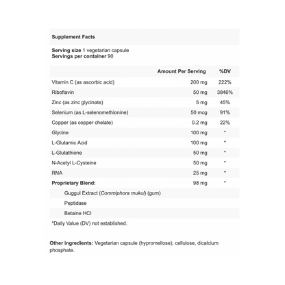Thyro-CNV™