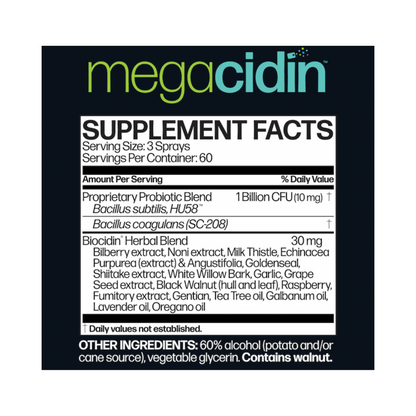 MegaCidin™